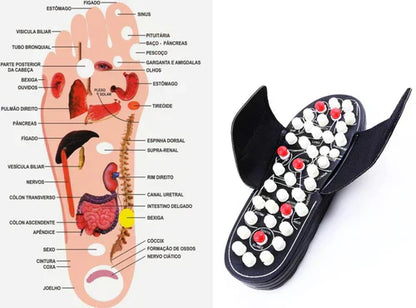 Orene™ | Orthopedic Acupuncture Therapy Sandals